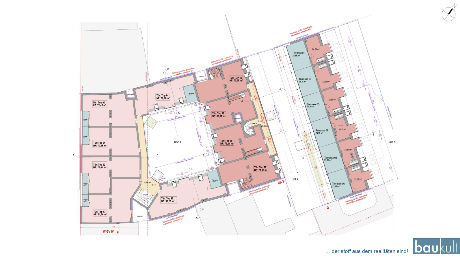 immobilienentwicklung baukult 1
