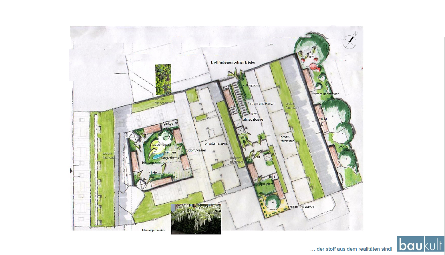 immobilienentwicklung baukult 3