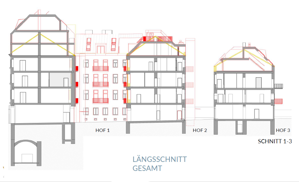 verkauf rohdachboden expertise